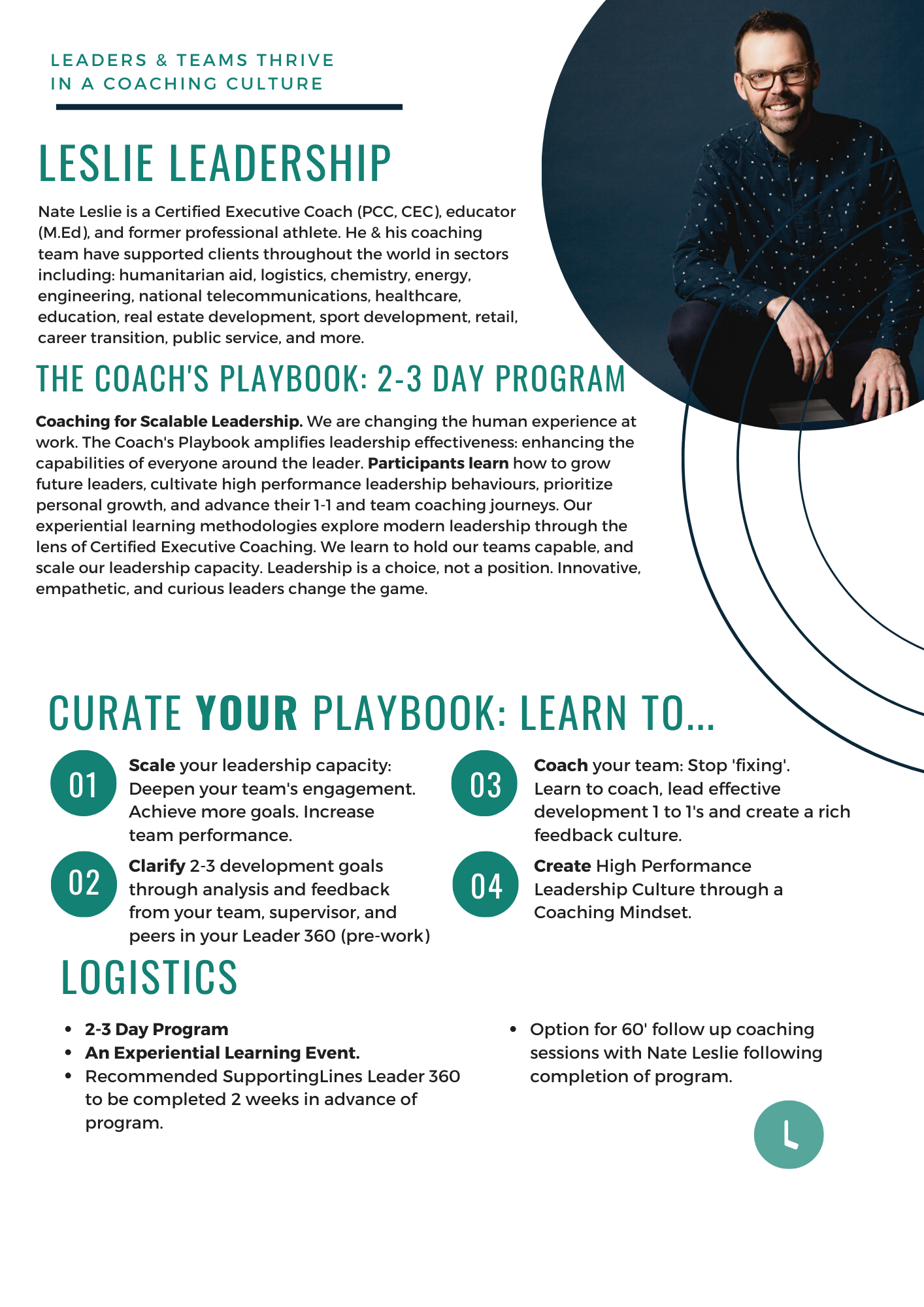 Coach's Playbook 2-3 Day Program
