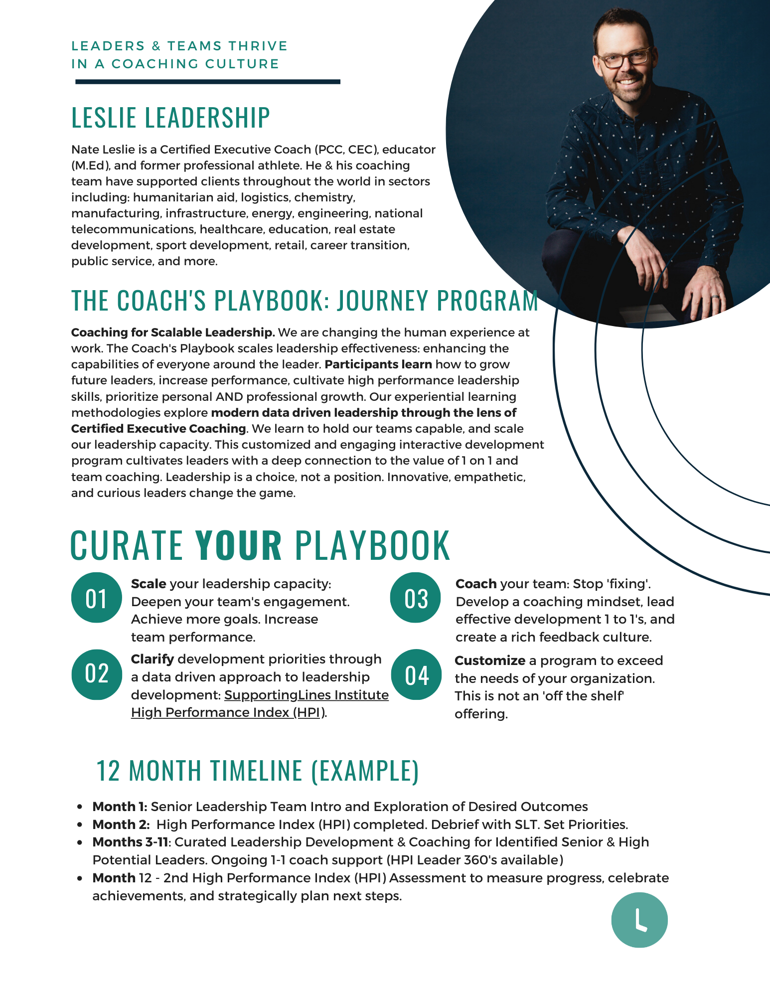 Coach's Playbook Journey Program Nate Leslie