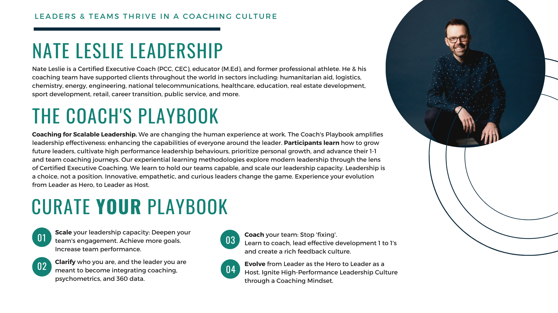 Coach's Playbook Open Courses - Vancouver - Nate Leslie Coach's Playbook Leadership Development (Presentation)